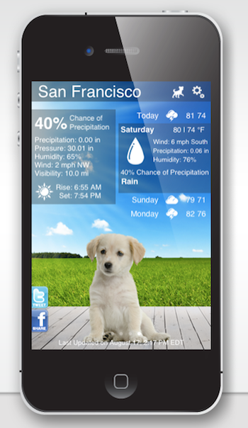 weather puppy app